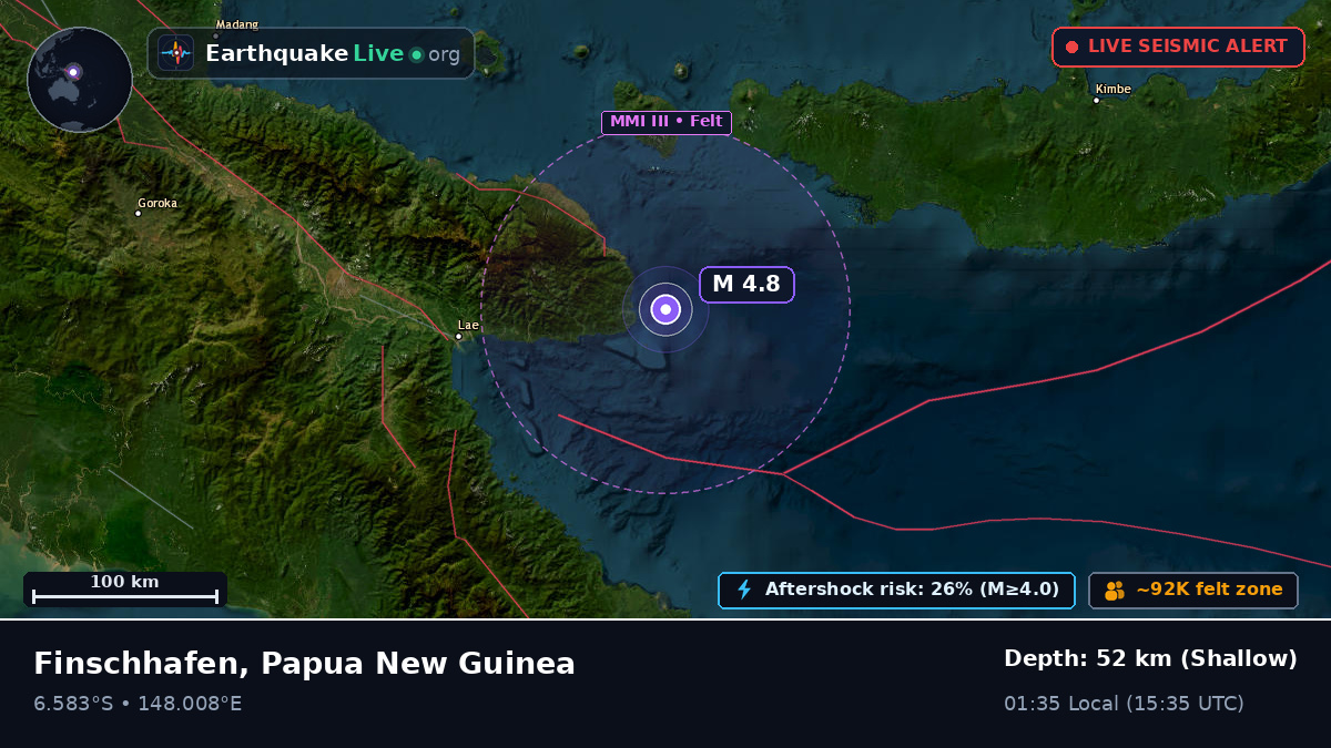 Solomon Sea (Papua New Guinea)