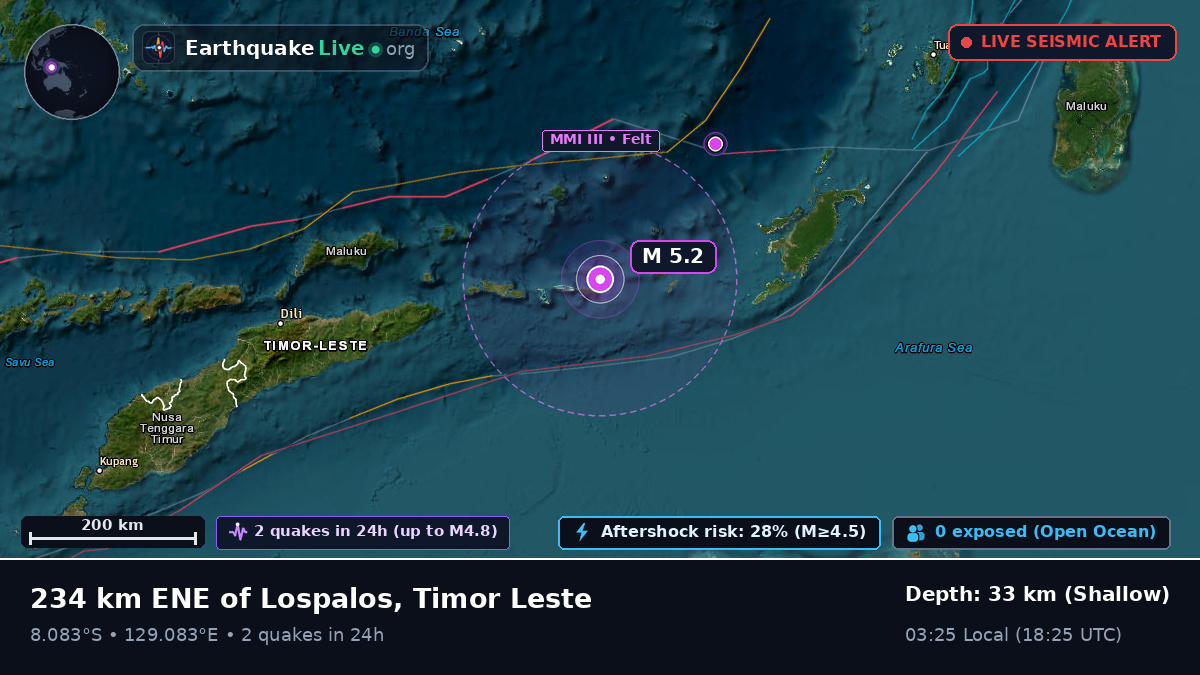 Indian Ocean (East Timor)