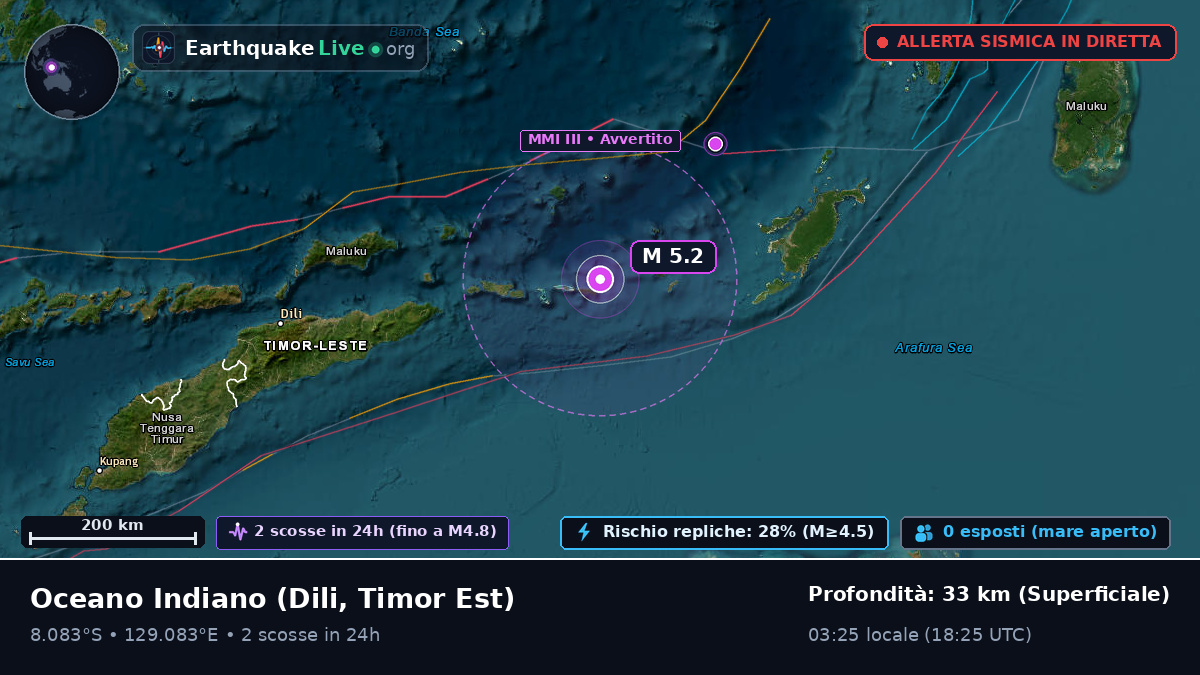 Oceano Indiano (Timor Est)