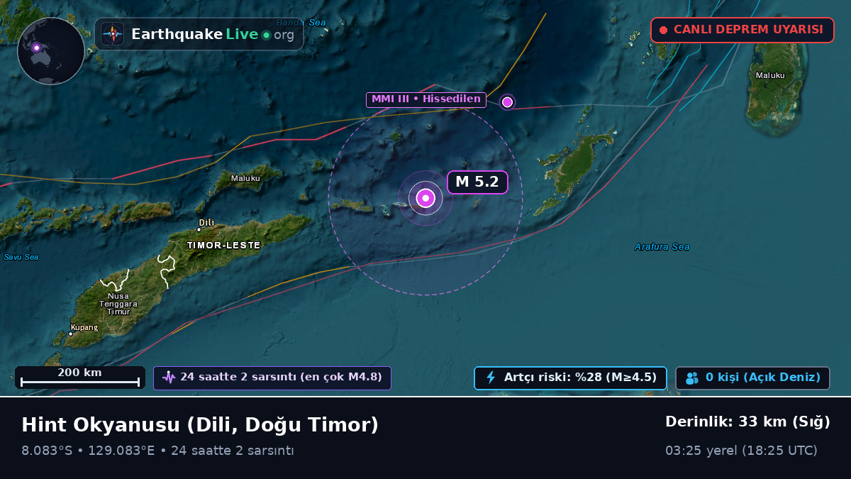 Hint Okyanusu (Doğu Timor)