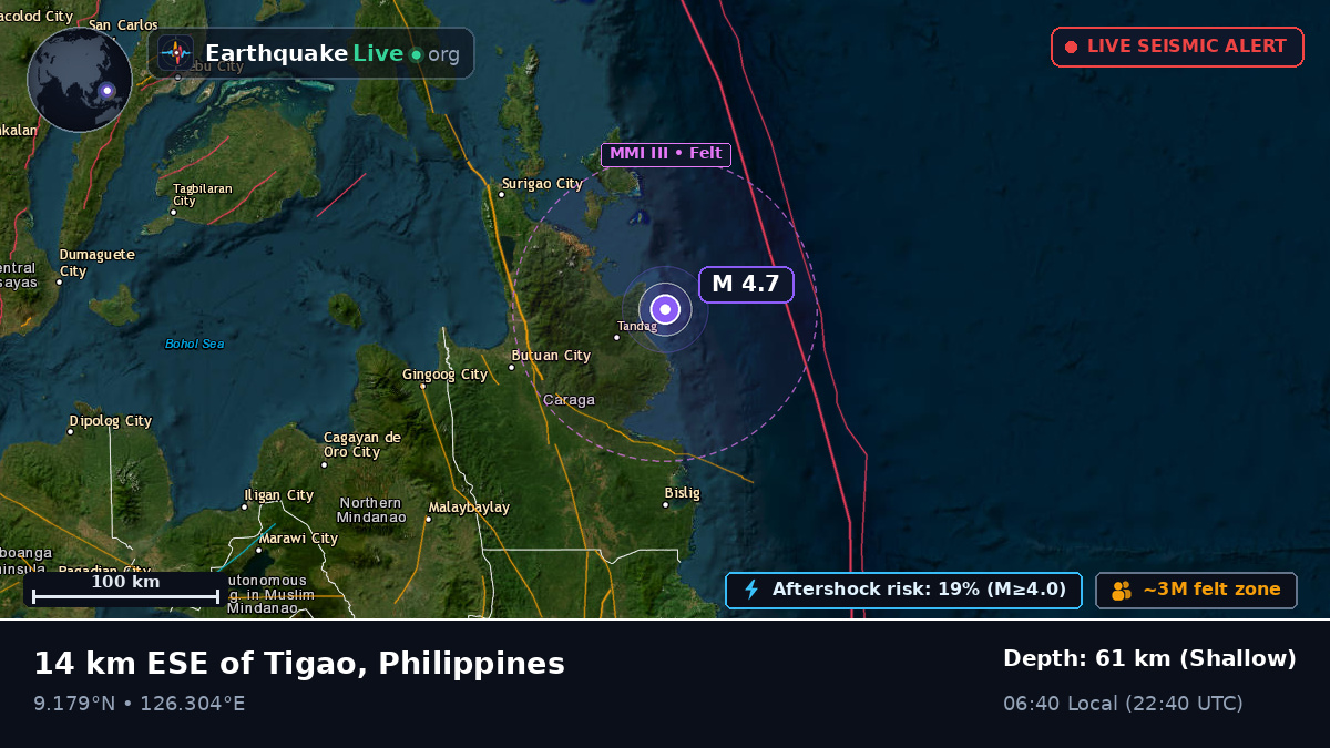 Philippine Sea (Philippines)