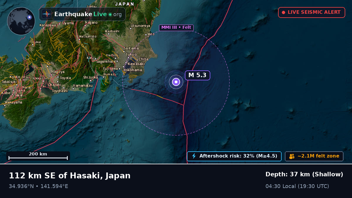 Off the coast of Kawasaki, Japan