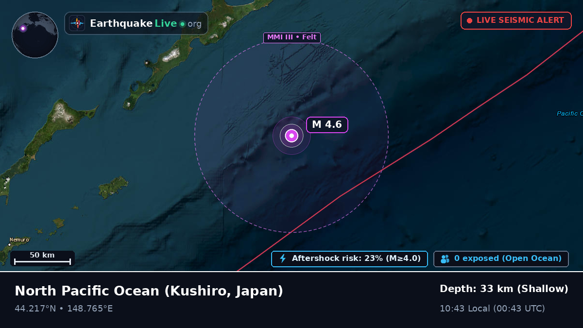 North Pacific Ocean (Japan)