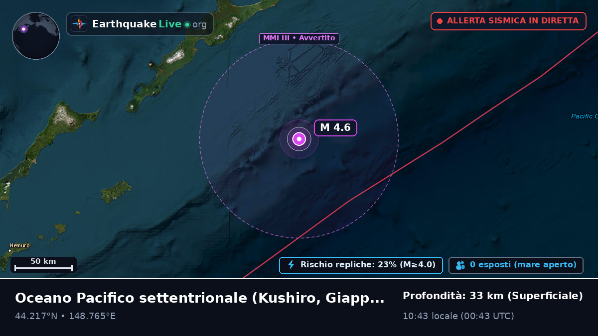 Oceano Pacifico settentrionale (Giappone)