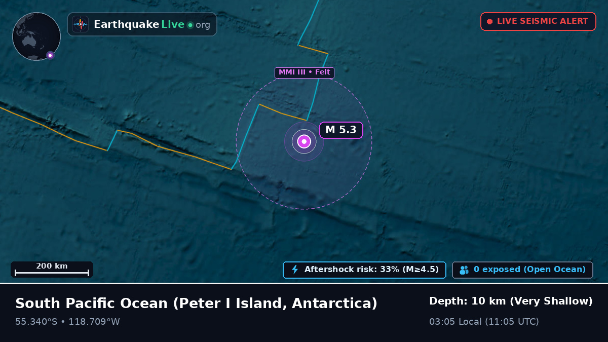South Pacific Ocean (Antarctica)
