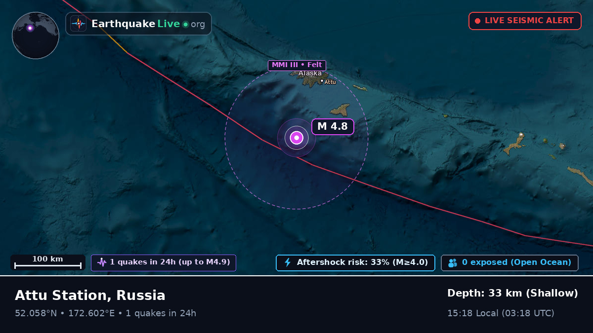 Bering Sea (Russia)