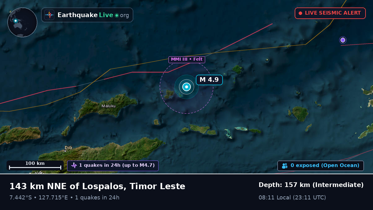 Banda Sea (East Timor)