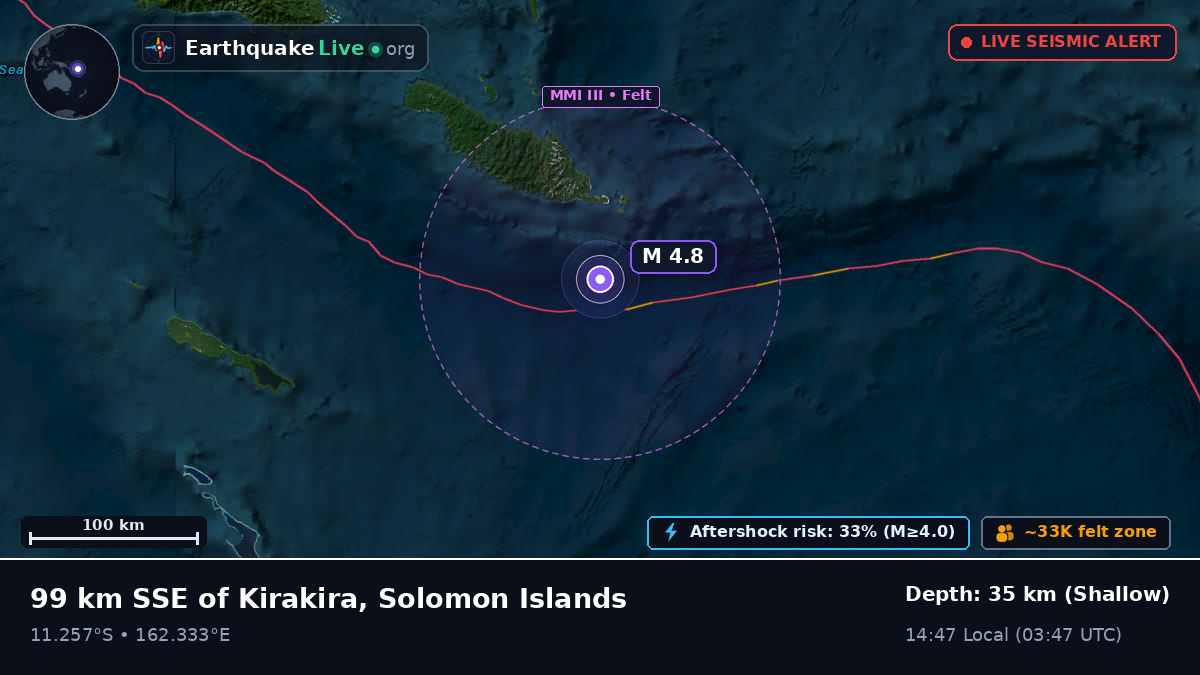 Coral Sea (Solomon Islands)