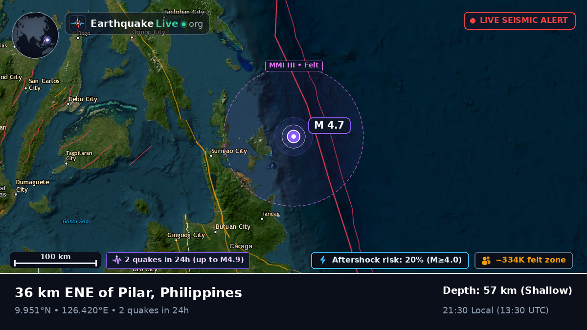 Philippine Sea (Philippines)