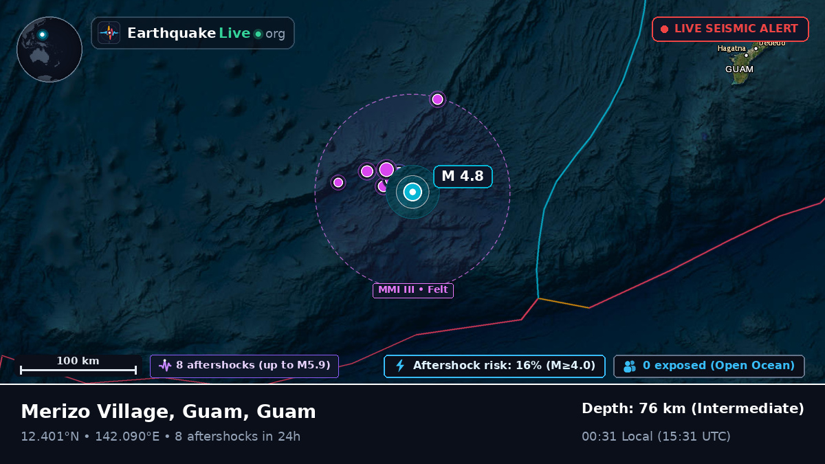 Philippine Sea (Guam)