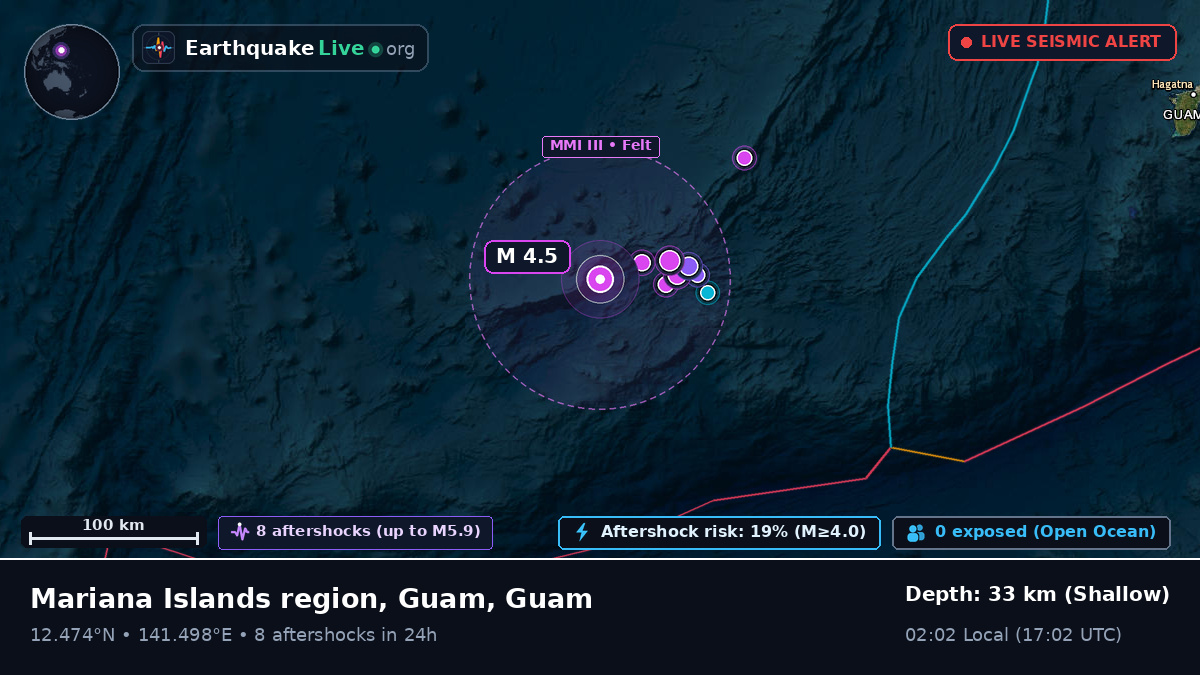 Philippine Sea (Guam)
