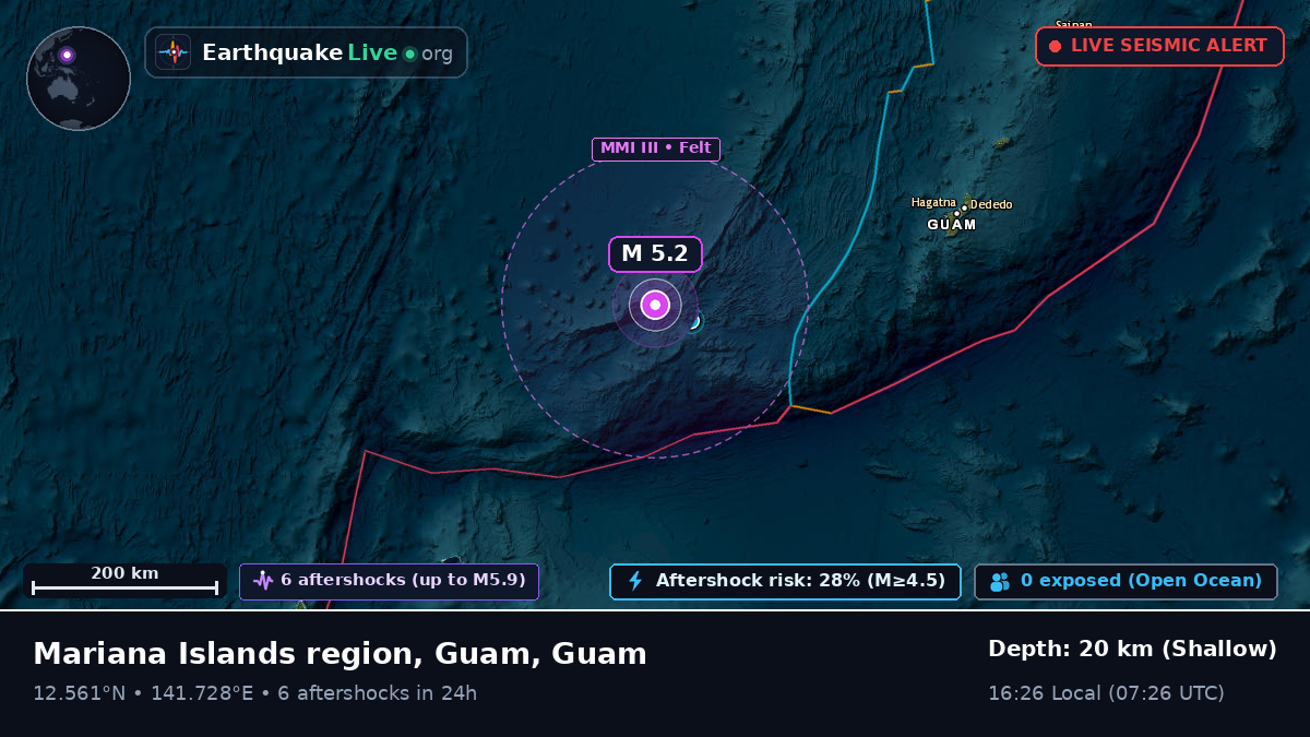 Philippine Sea (Guam)