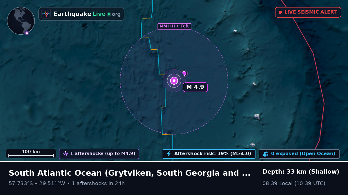 South Atlantic Ocean (South Georgia and the Islands)