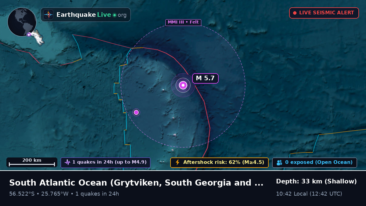South Atlantic Ocean (South Georgia and the Islands)