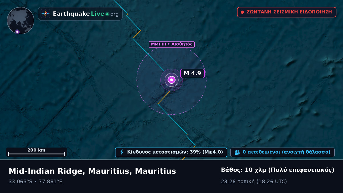Ινδικός Ωκεανός (Mauritius)