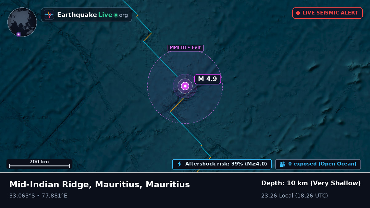 Indian Ocean (Mauritius)
