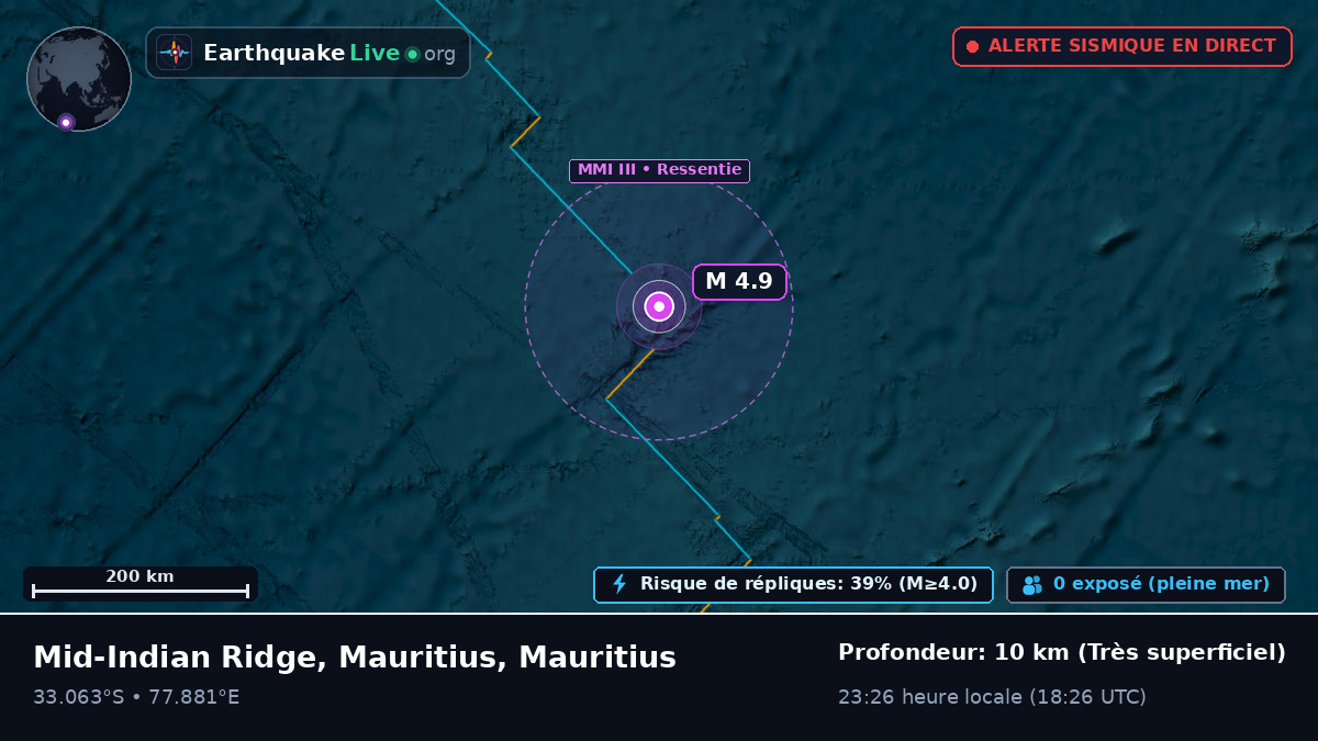 Océan Indien (Mauritius)