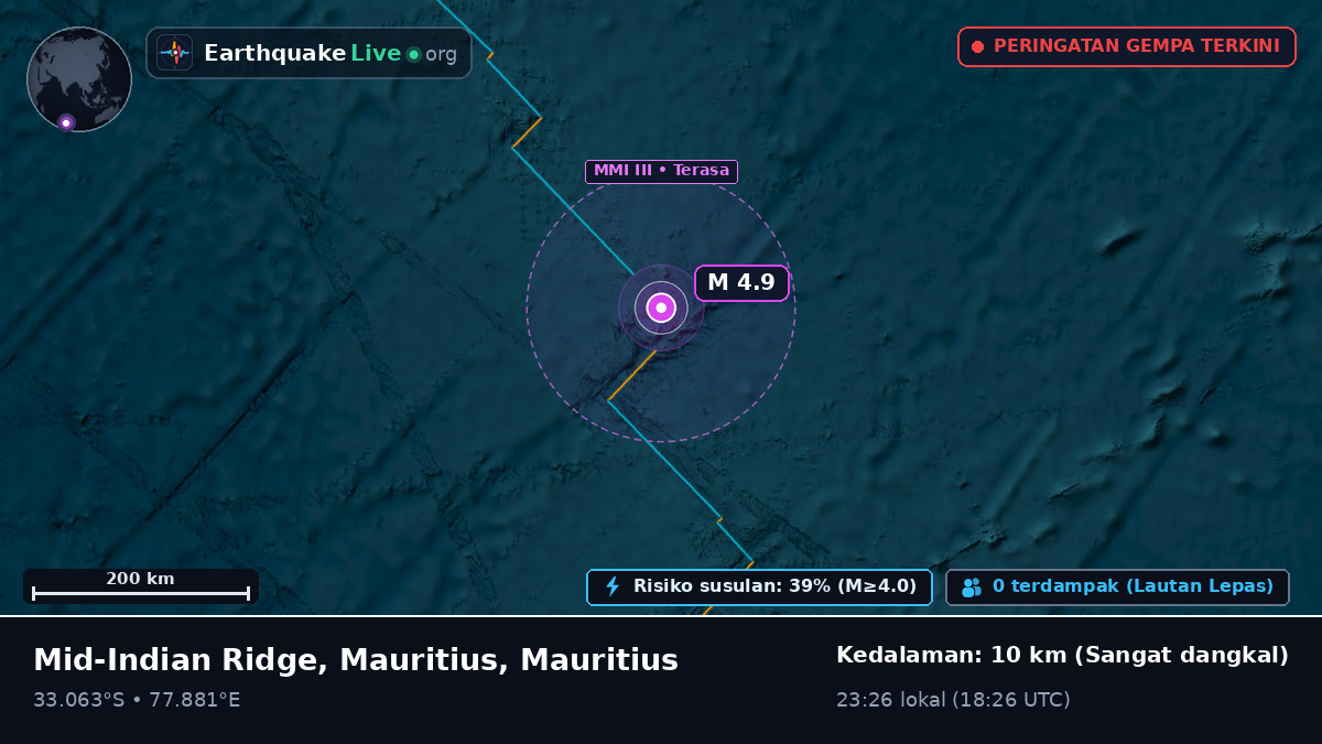 Samudra Hindia (Mauritius)