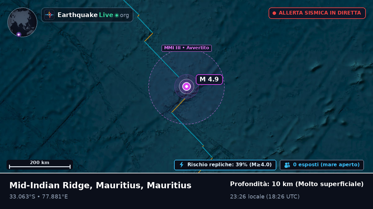 Oceano Indiano (Mauritius)