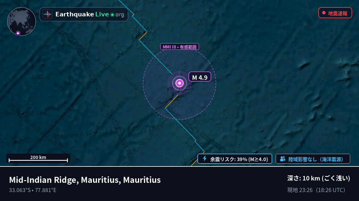 インド洋 (Mauritius)
