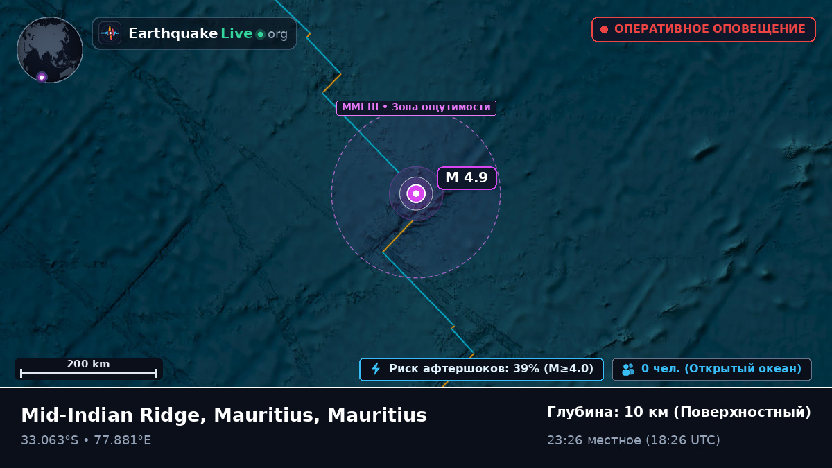 Индийский океан (Mauritius)
