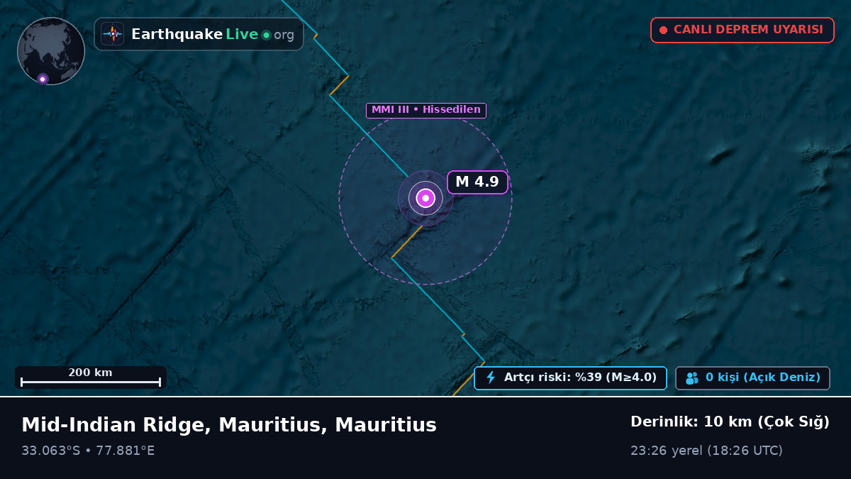 Hint Okyanusu (Mauritius)