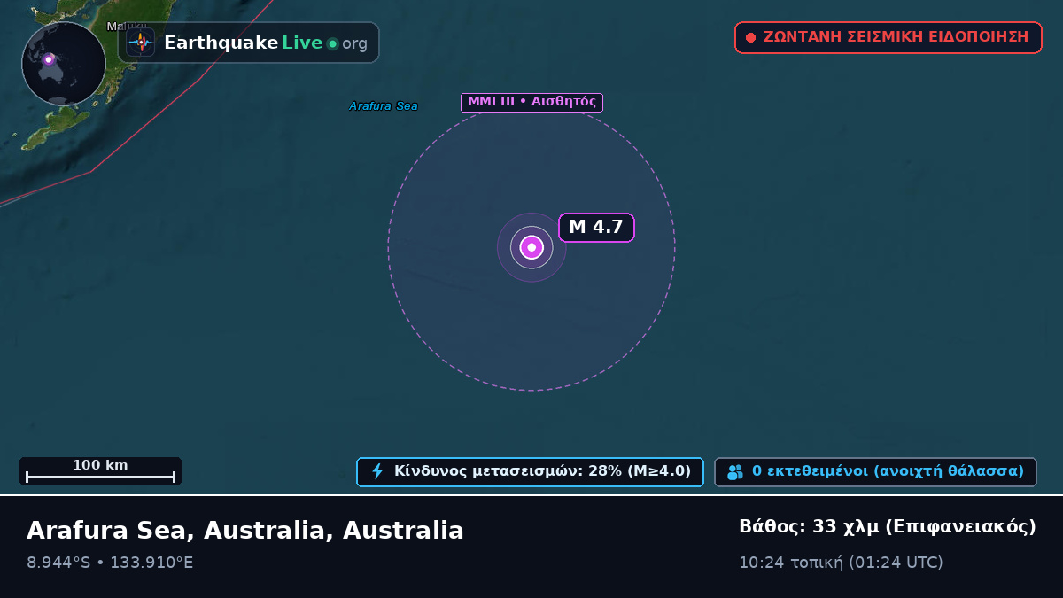 Ινδικός Ωκεανός (Australia)