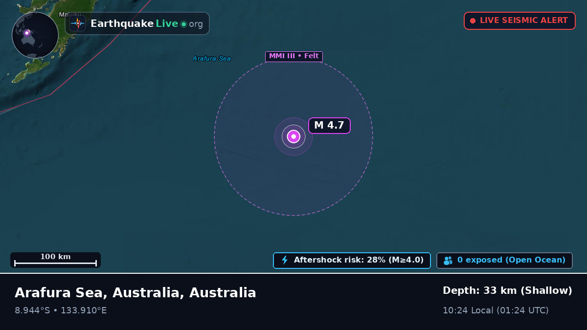Indian Ocean (Australia)