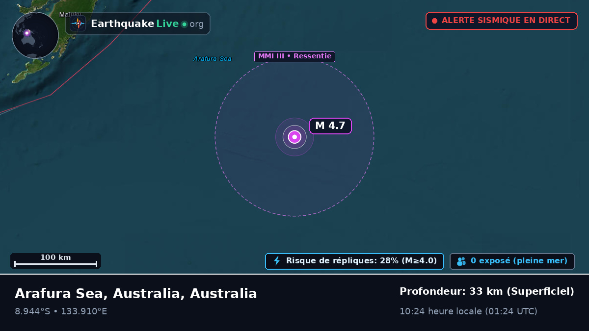 Océan Indien (Australia)