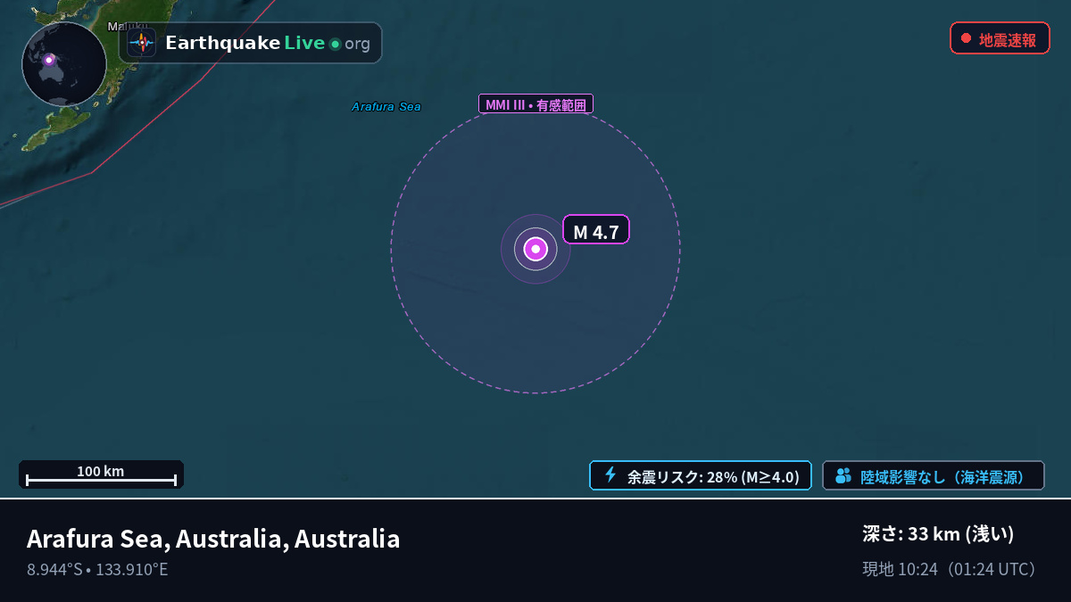インド洋 (Australia)