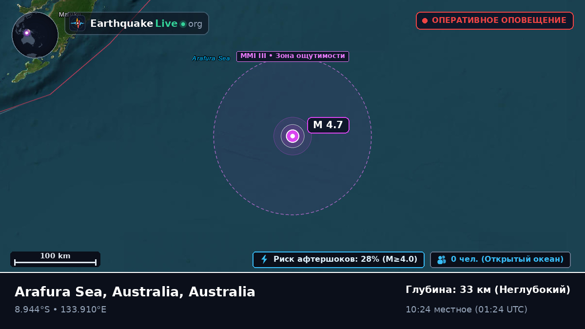 Индийский океан (Australia)
