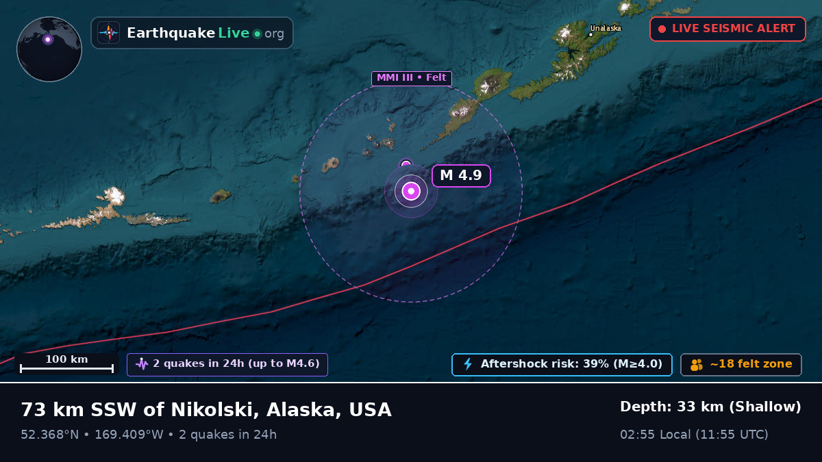 Bering Sea (USA)