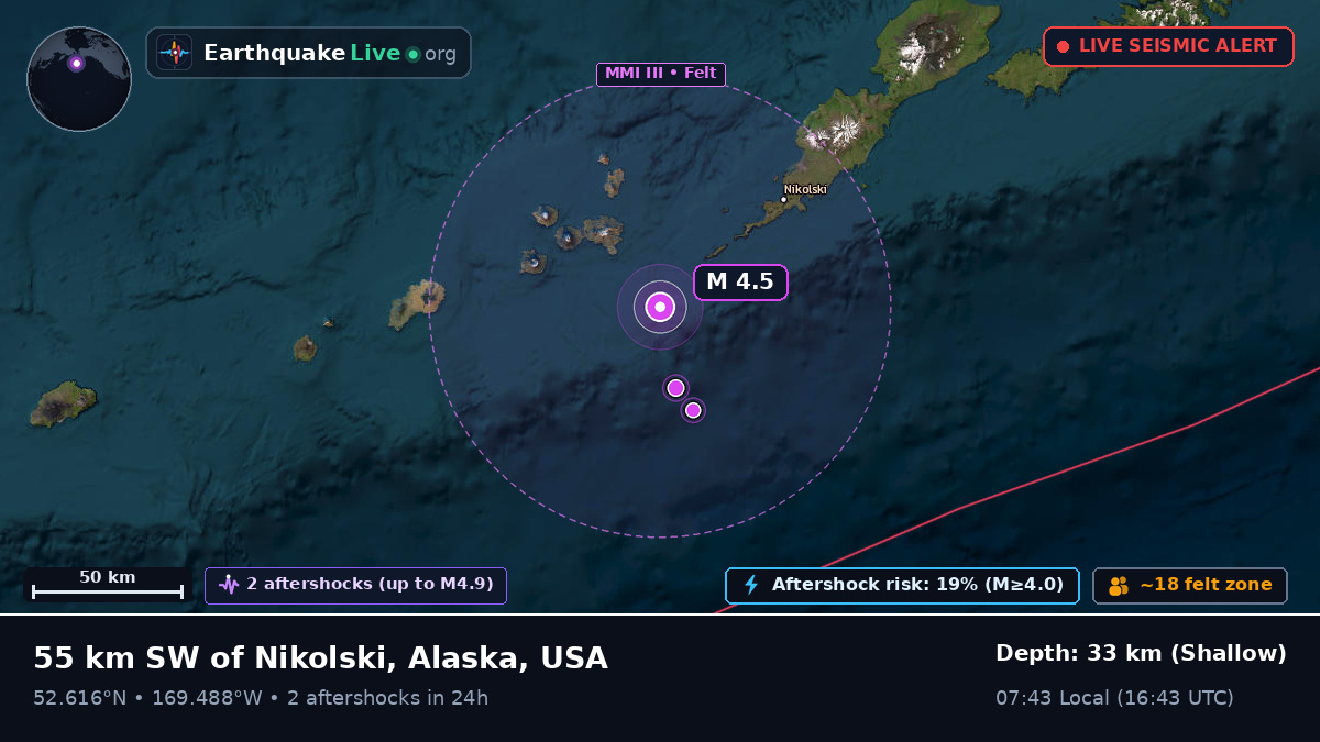 Bering Sea (USA)
