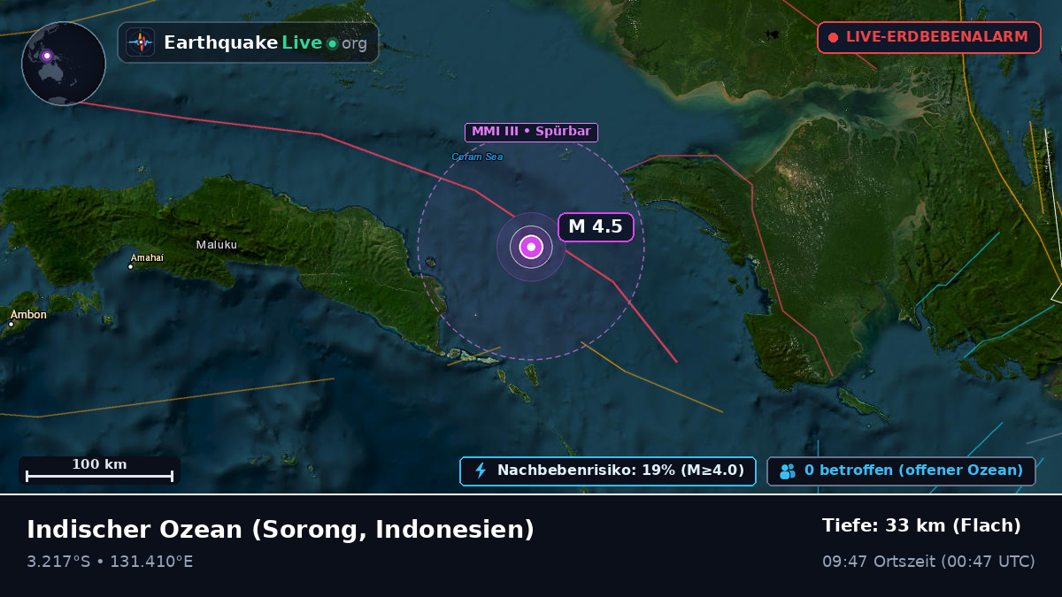 Indischer Ozean (Indonesien)