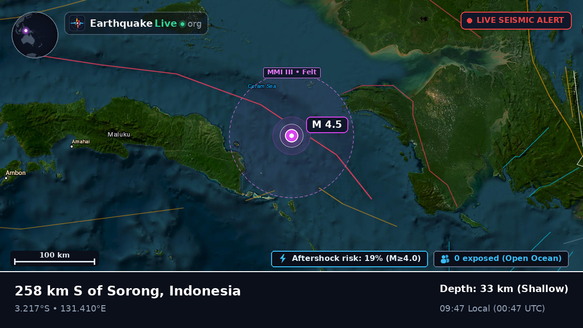 Indian Ocean (Indonesia)
