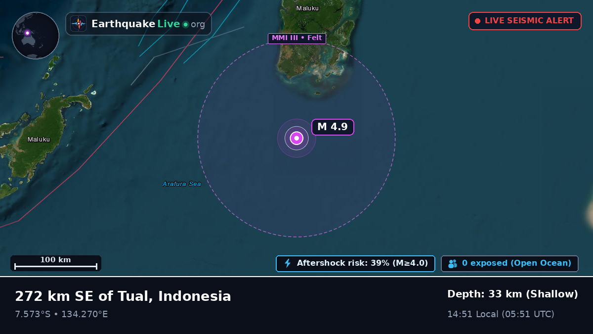 Indian Ocean (Indonesia)
