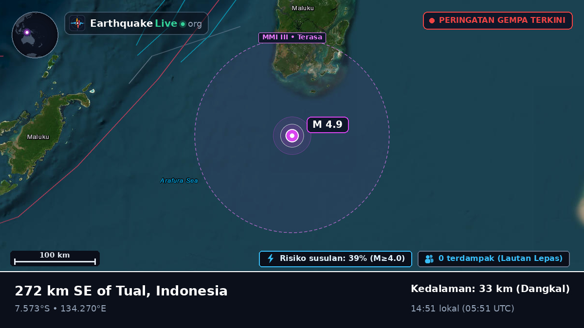 Samudra Hindia (Indonesia)