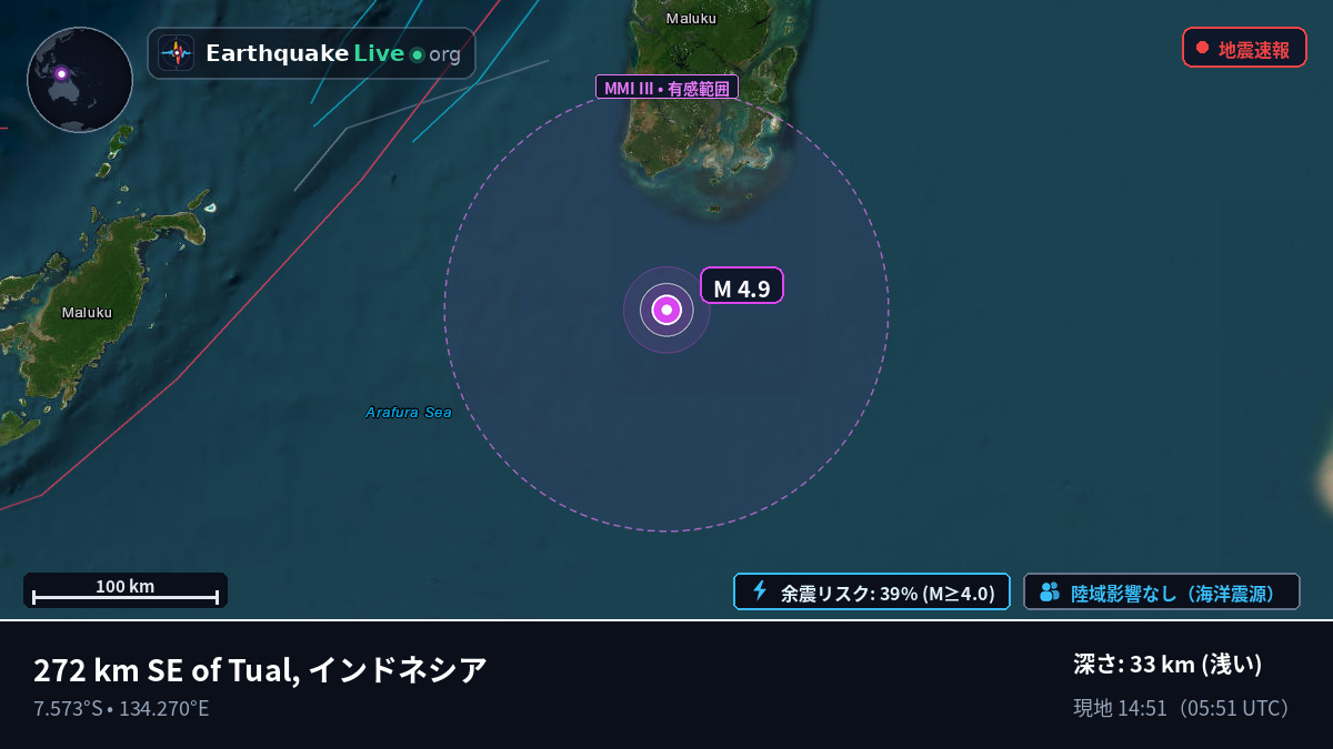インド洋 (インドネシア)