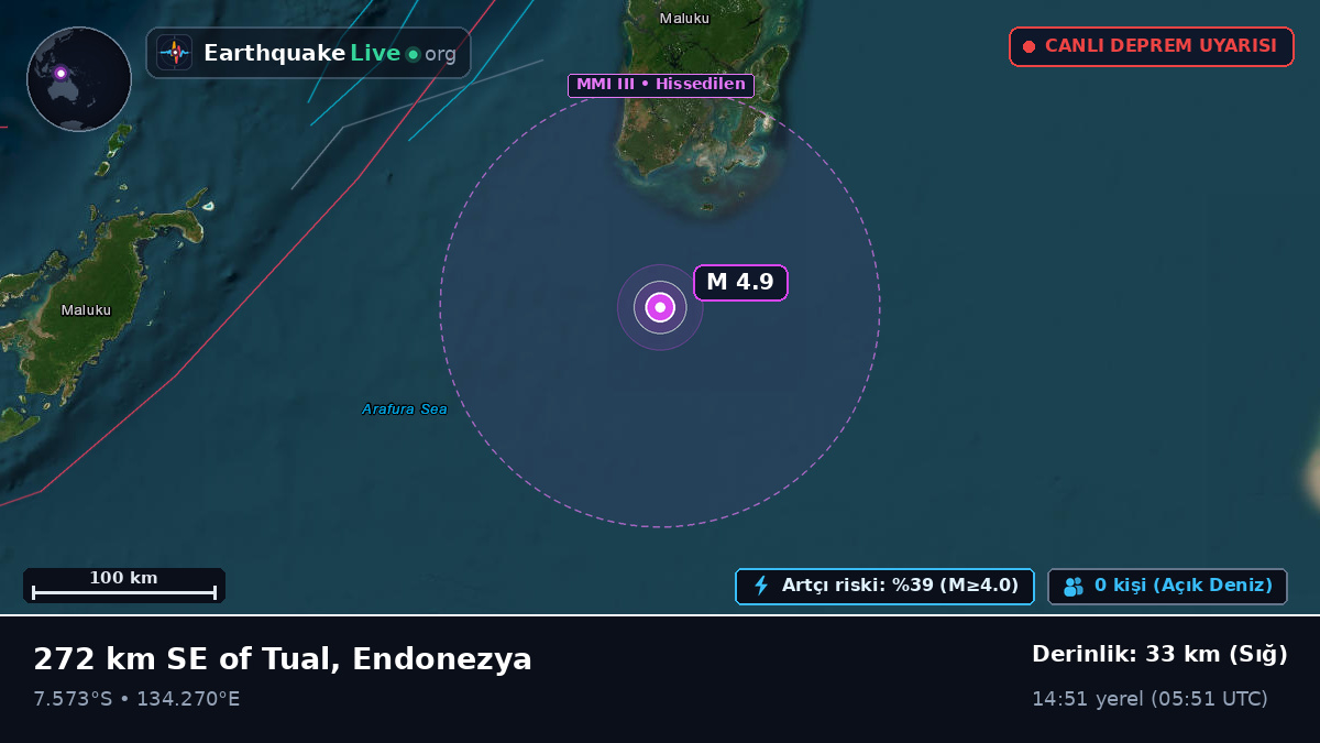 Hint Okyanusu (Endonezya)
