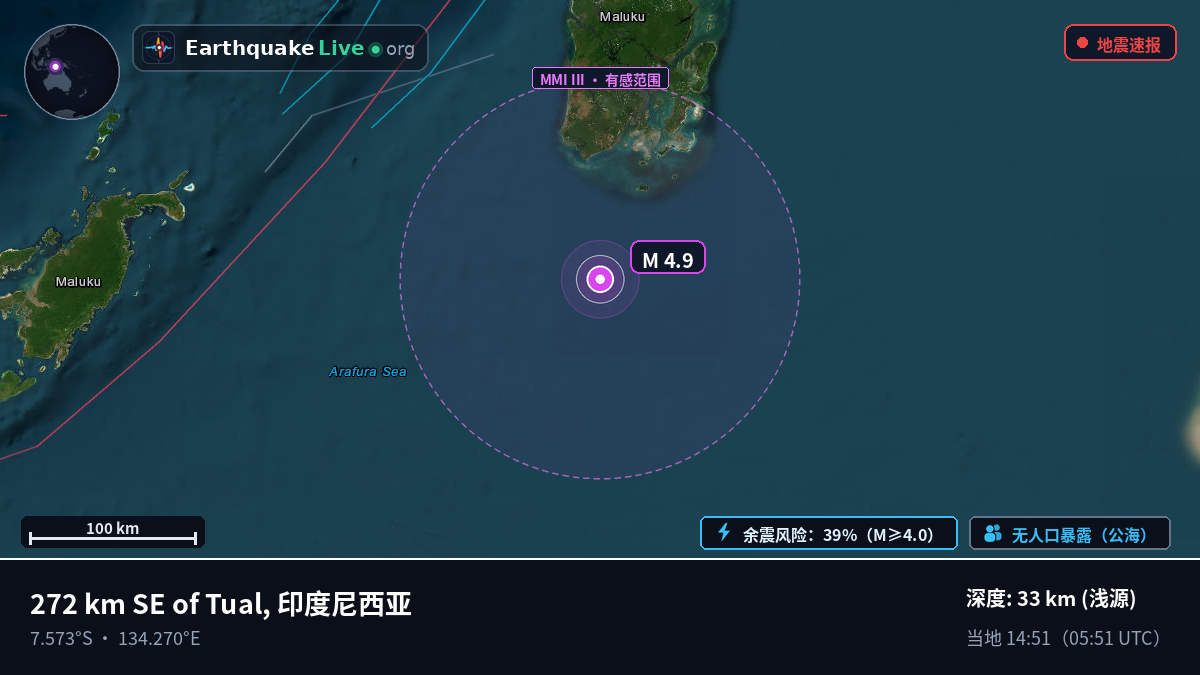 印度洋 (印度尼西亚)