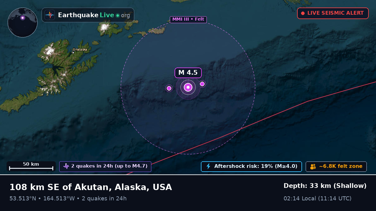 Aleutian Islands (USA)