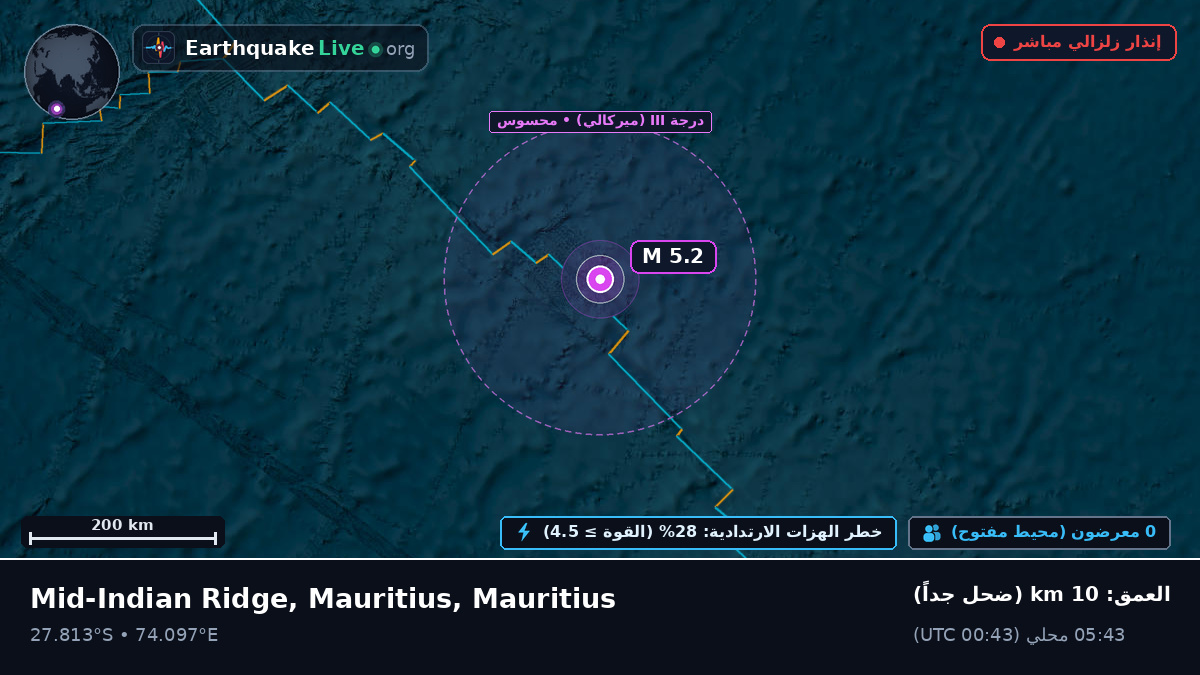 المحيط الهندي (Mauritius)