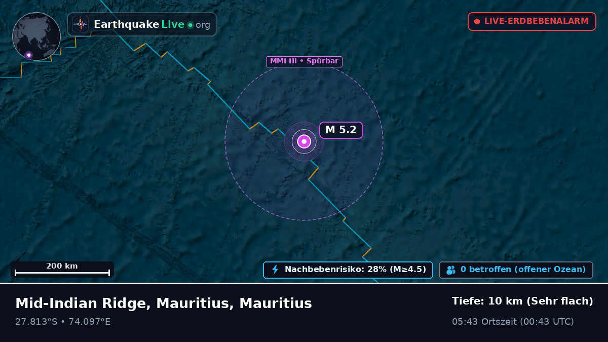 Indischer Ozean (Mauritius)