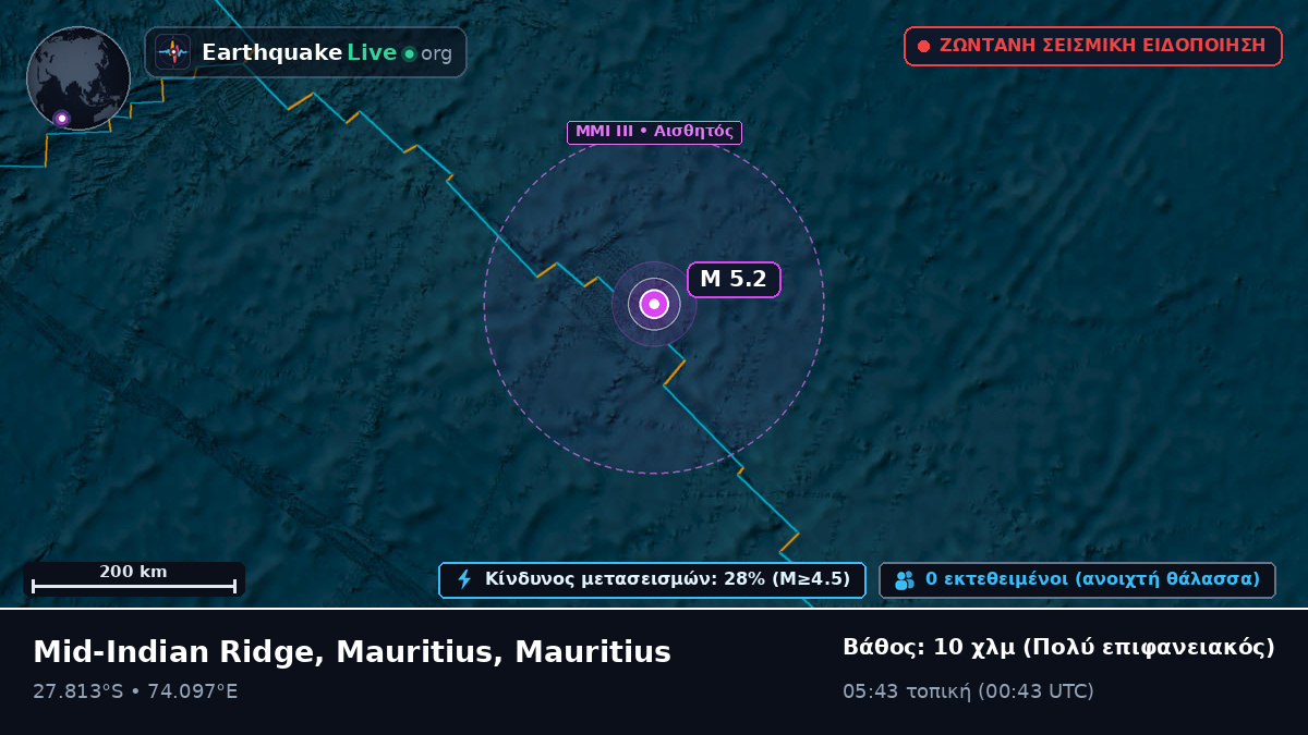 Ινδικός Ωκεανός (Mauritius)