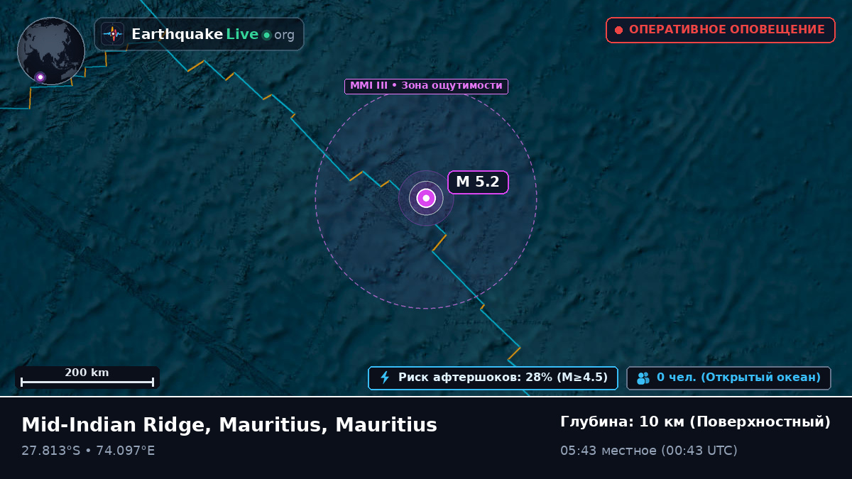 Индийский океан (Mauritius)