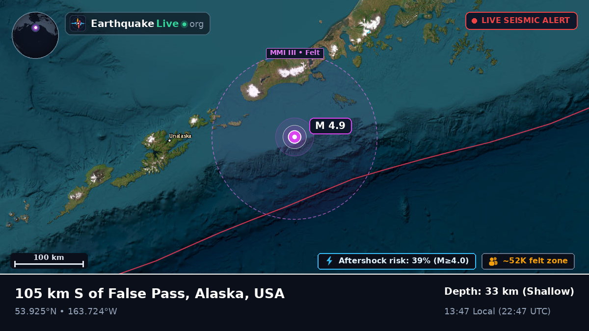 Aleutian Islands (USA)