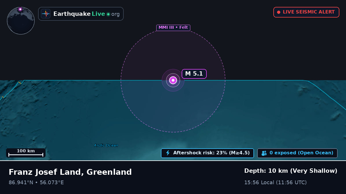 Arctic Ocean (Greenland)