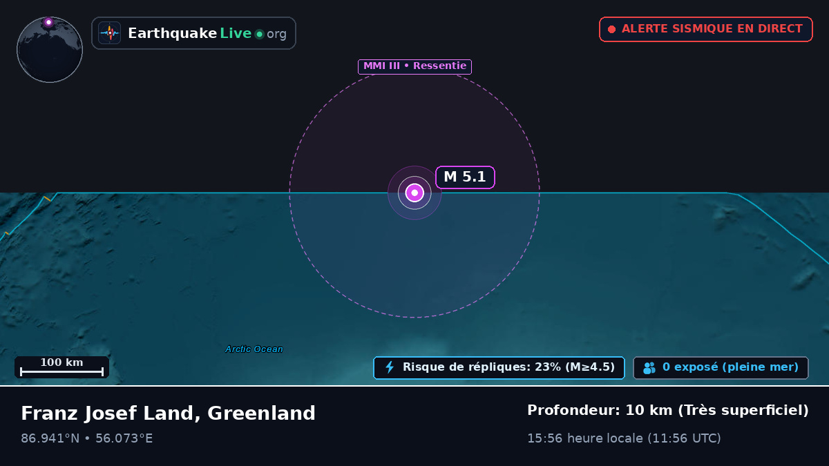 Océan Arctique (Greenland)