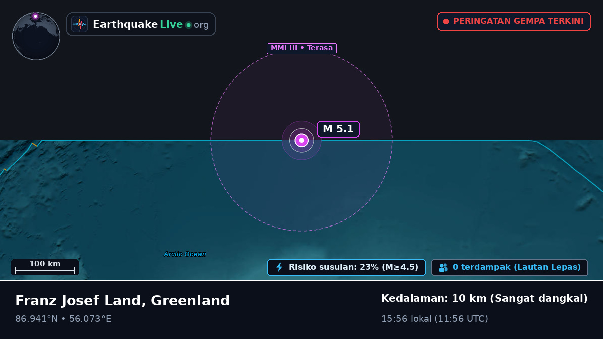 Samudra Arktik (Greenland)