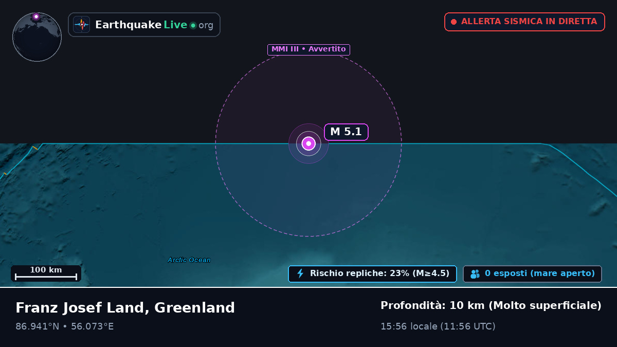 Oceano Artico (Greenland)